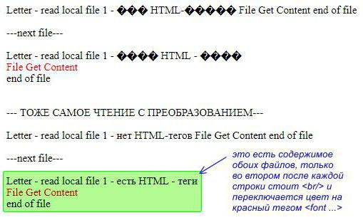 फ़ाइल सामग्री PHP प्राप्त करें
