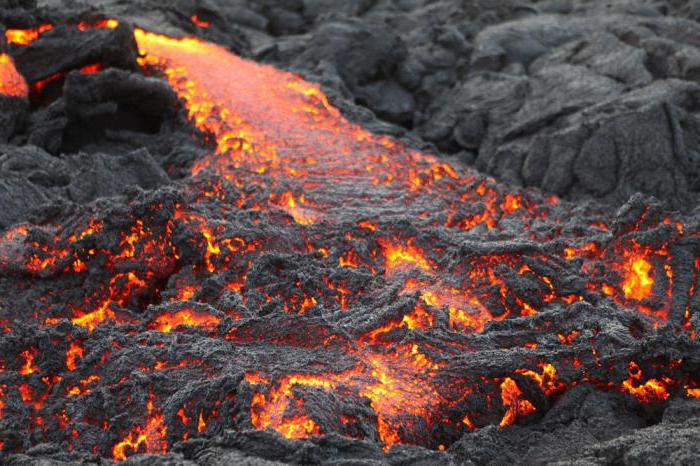 ज्वालामुखी कहां और कैसे बनाया गया है? ज्वालामुखी विस्फोट कैसे बनाया गया है?