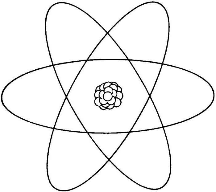 कैसे एक परमाणु आकर्षित करने के लिए: सरल युक्तियाँ